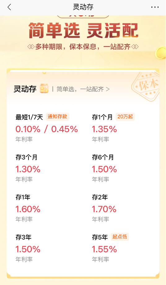 广盛网  多家银行下调存款利率，进入“1时代”