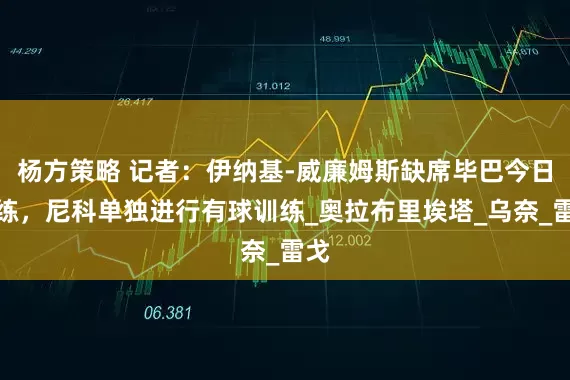 杨方策略 记者：伊纳基-威廉姆斯缺席毕巴今日训练，尼科单独进行有球训练_奥拉布里埃塔_乌奈_雷戈